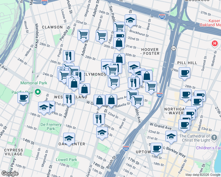 map of restaurants, bars, coffee shops, grocery stores, and more near 2423 Market Street in Oakland