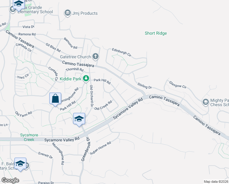 map of restaurants, bars, coffee shops, grocery stores, and more near 757 Park Hill Road in Danville