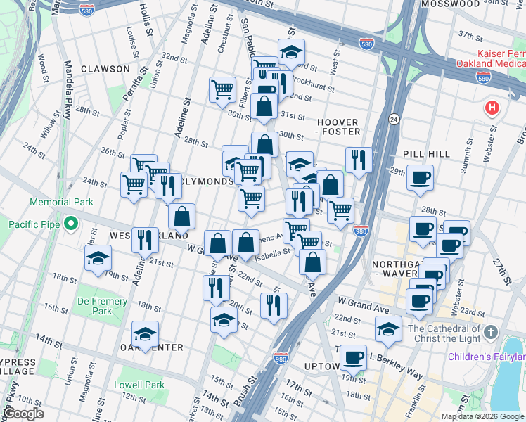 map of restaurants, bars, coffee shops, grocery stores, and more near 879 Milton Street in Oakland