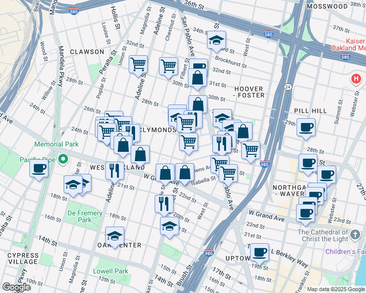 map of restaurants, bars, coffee shops, grocery stores, and more near 2505 Market Street in Oakland