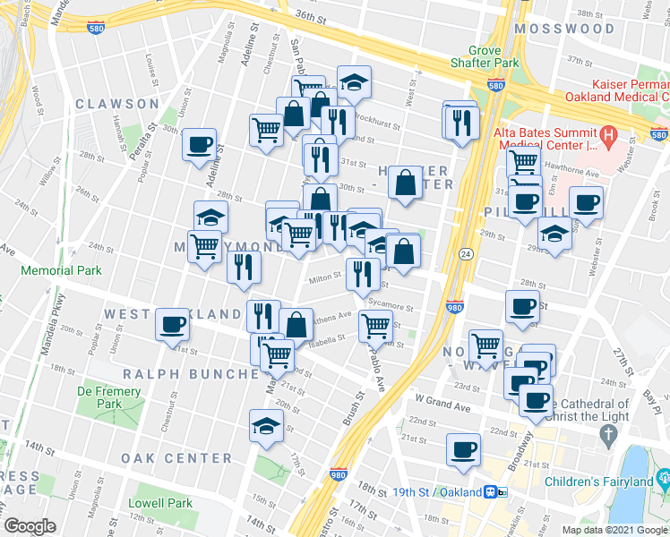map of restaurants, bars, coffee shops, grocery stores, and more near 2710 San Pablo Avenue in Oakland