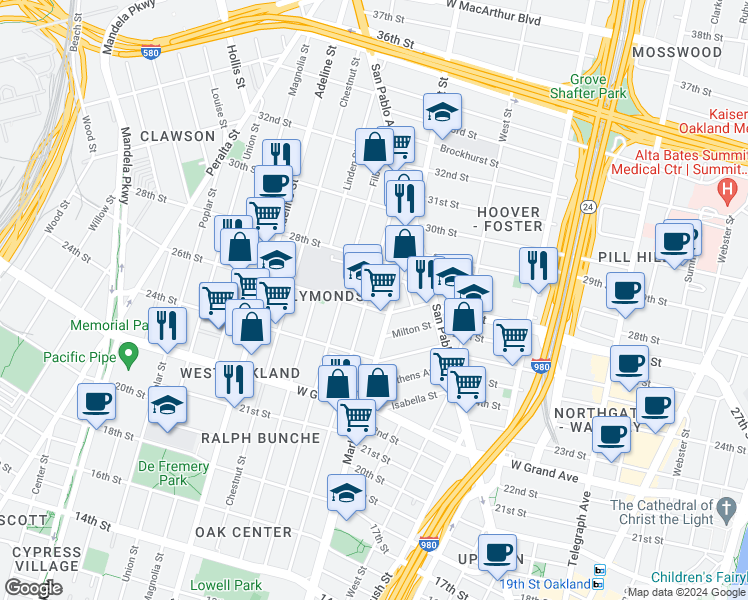 map of restaurants, bars, coffee shops, grocery stores, and more near 2608 Myrtle Street in Oakland