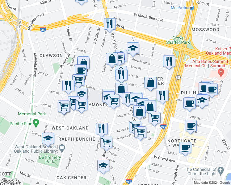map of restaurants, bars, coffee shops, grocery stores, and more near 934 28th Street in Oakland