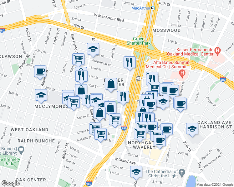 map of restaurants, bars, coffee shops, grocery stores, and more near 699 30th Street in Oakland