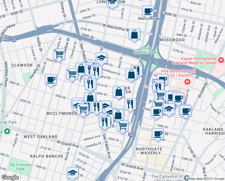 map of restaurants, bars, coffee shops, grocery stores, and more near 819 31st Street in Oakland