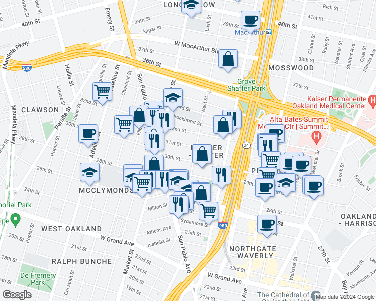 map of restaurants, bars, coffee shops, grocery stores, and more near 819 31st Street in Oakland