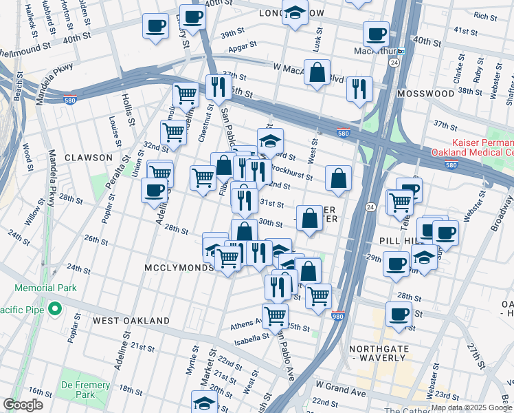 map of restaurants, bars, coffee shops, grocery stores, and more near 3038 Market Street in Oakland