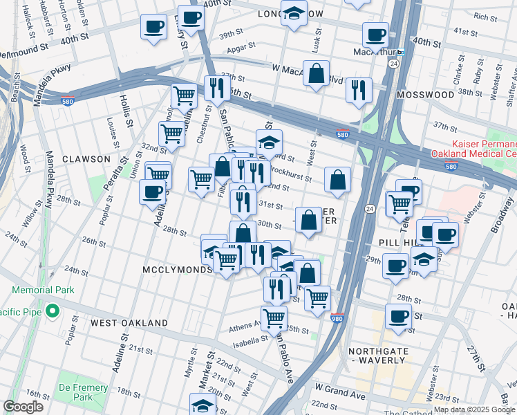 map of restaurants, bars, coffee shops, grocery stores, and more near 3038 Market Street in Oakland