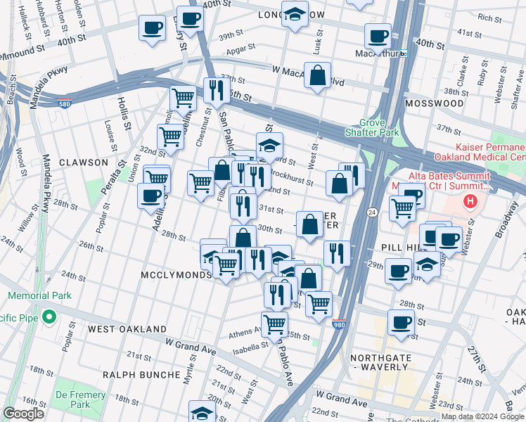map of restaurants, bars, coffee shops, grocery stores, and more near 881 31st Street in Oakland