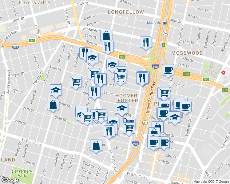 map of restaurants, bars, coffee shops, grocery stores, and more near 819 31st Street in Oakland
