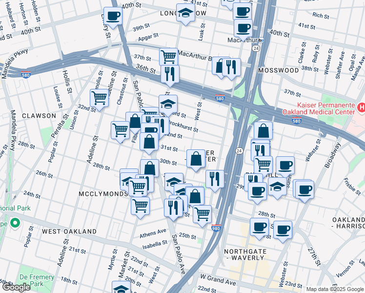 map of restaurants, bars, coffee shops, grocery stores, and more near 819 31st Street in Oakland