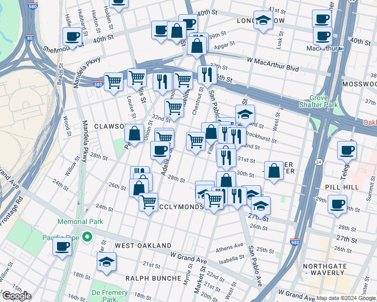 map of restaurants, bars, coffee shops, grocery stores, and more near 1076 30th Street in Oakland