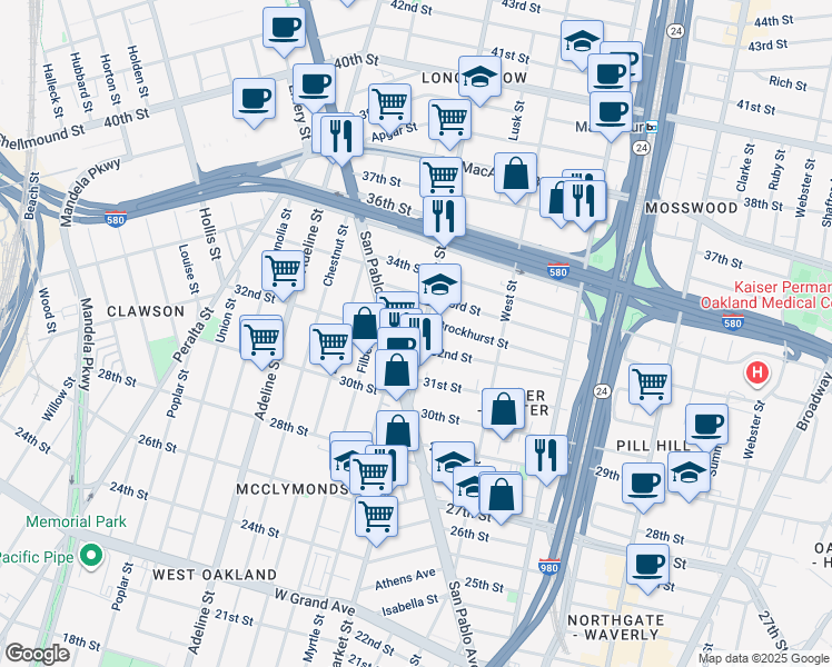 map of restaurants, bars, coffee shops, grocery stores, and more near 3221 Market Street in Oakland