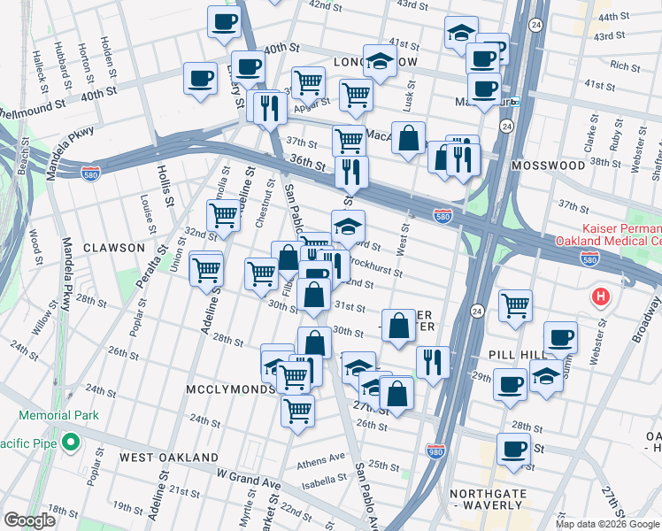 map of restaurants, bars, coffee shops, grocery stores, and more near 3221 Market Street in Oakland
