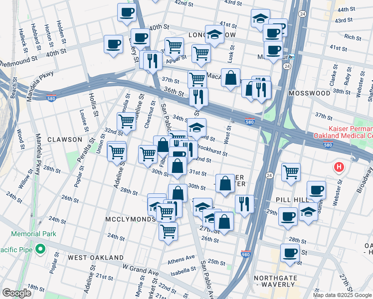 map of restaurants, bars, coffee shops, grocery stores, and more near 3221 Market Street in Oakland