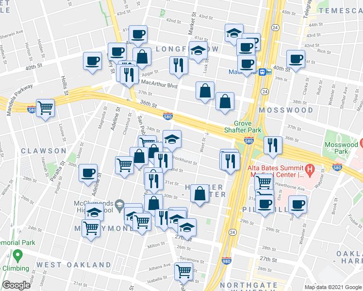 map of restaurants, bars, coffee shops, grocery stores, and more near 860 33rd Street in Oakland