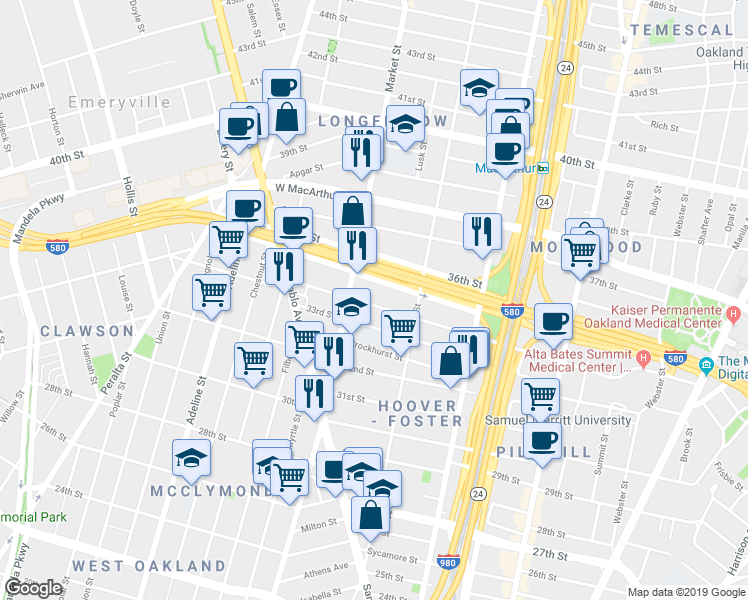 map of restaurants, bars, coffee shops, grocery stores, and more near 849 34th Street in Oakland