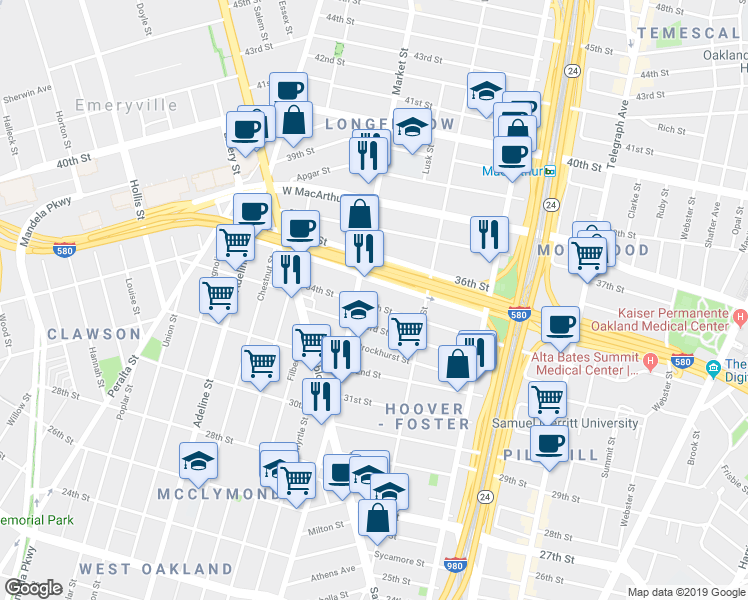 map of restaurants, bars, coffee shops, grocery stores, and more near 849 34th Street in Oakland