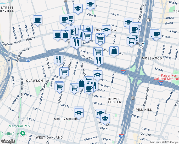 map of restaurants, bars, coffee shops, grocery stores, and more near 953 34th Street in Oakland