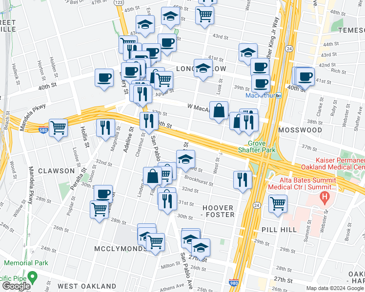 map of restaurants, bars, coffee shops, grocery stores, and more near 3431 Market Street in Oakland