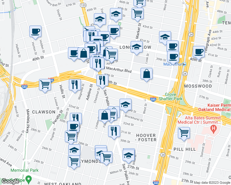 map of restaurants, bars, coffee shops, grocery stores, and more near 949 35th Street in Oakland