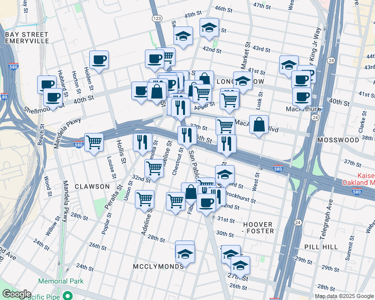 map of restaurants, bars, coffee shops, grocery stores, and more near 3427 San Pablo Avenue in Oakland