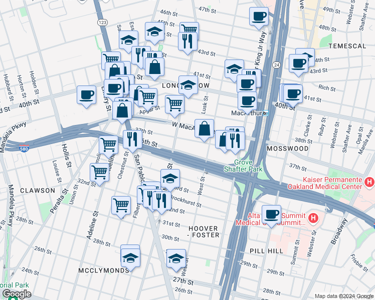 map of restaurants, bars, coffee shops, grocery stores, and more near 877 37th Street in Oakland
