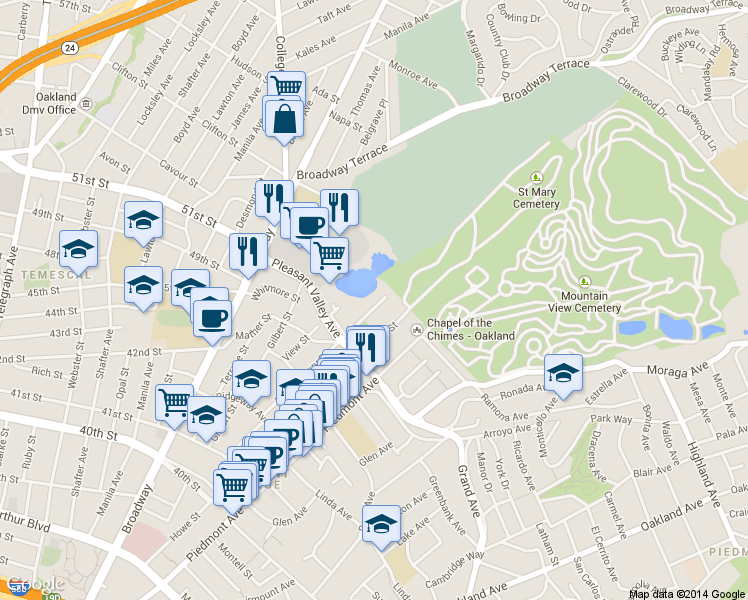 map of restaurants, bars, coffee shops, grocery stores, and more near 4514 Montgomery Street in Oakland