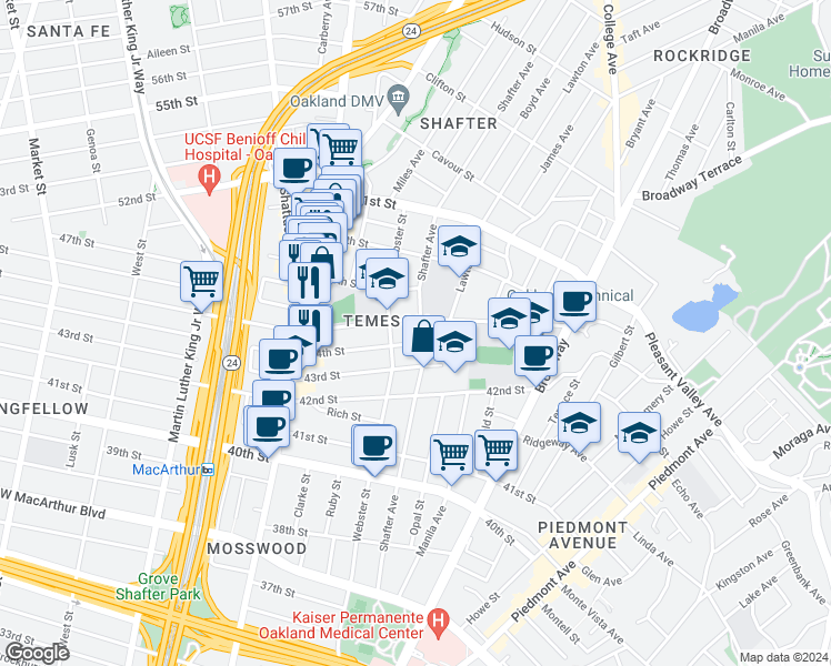 map of restaurants, bars, coffee shops, grocery stores, and more near 4415 Shafter Avenue in Oakland