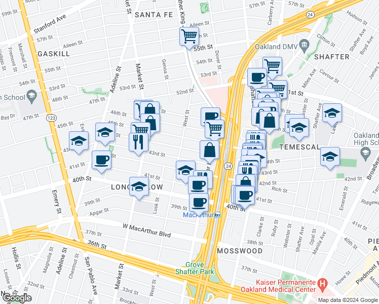 map of restaurants, bars, coffee shops, grocery stores, and more near 737 44th Street in Oakland