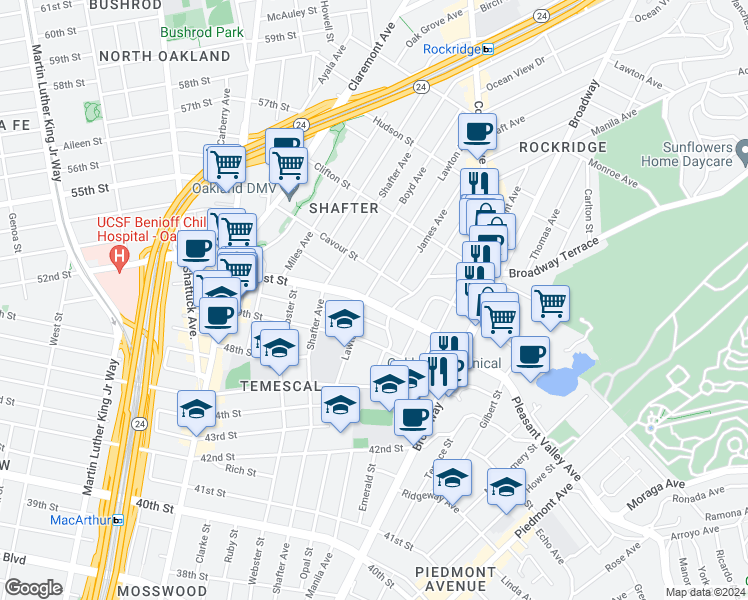 map of restaurants, bars, coffee shops, grocery stores, and more near 366 51st Street in Oakland