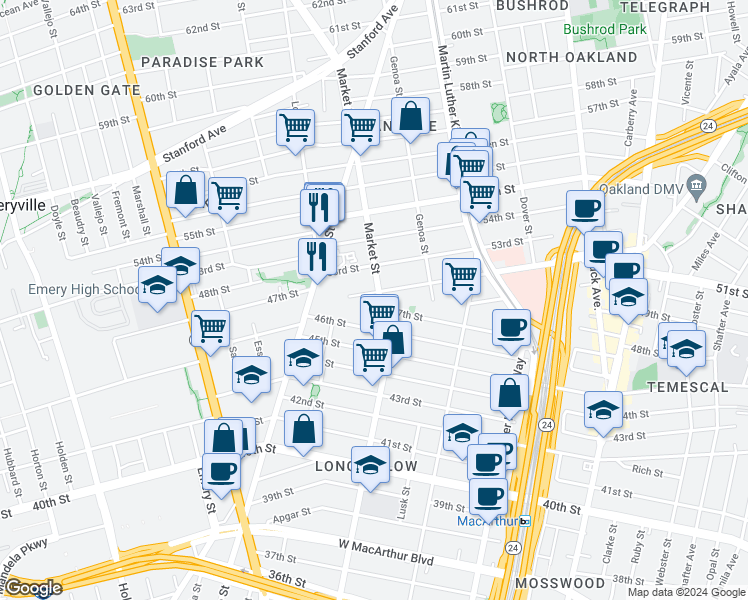 map of restaurants, bars, coffee shops, grocery stores, and more near 4715 Market Street in Oakland