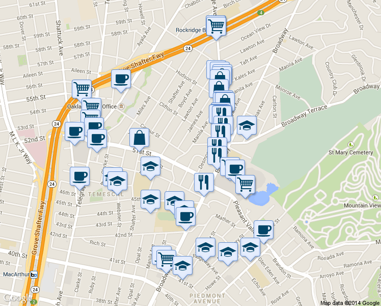 map of restaurants, bars, coffee shops, grocery stores, and more near 5112 Manila Avenue in Oakland