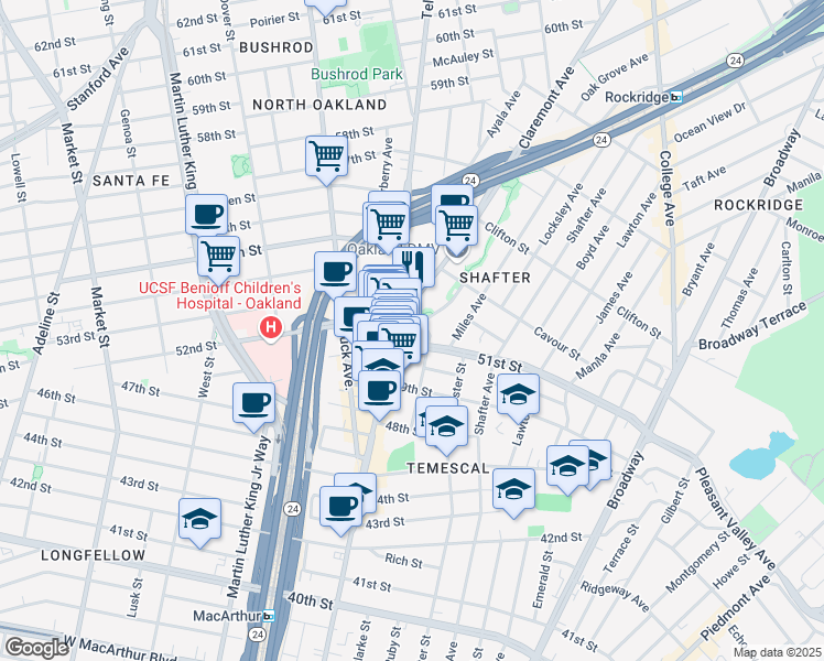 map of restaurants, bars, coffee shops, grocery stores, and more near 5055 Telegraph Avenue in Oakland