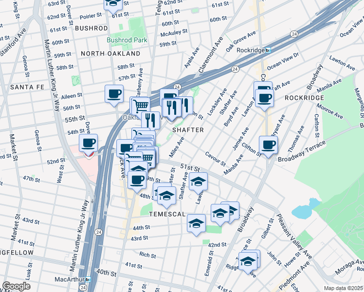 map of restaurants, bars, coffee shops, grocery stores, and more near 431 Avon Street in Oakland