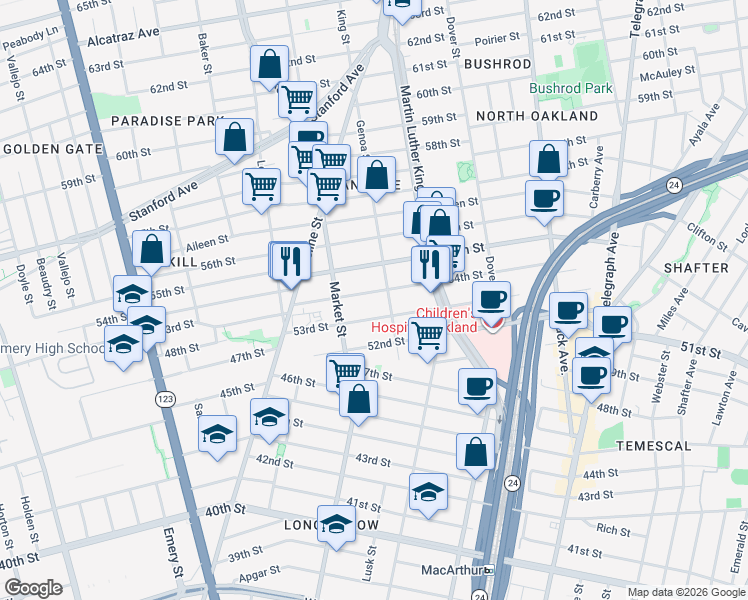 map of restaurants, bars, coffee shops, grocery stores, and more near 865 54th Street in Oakland