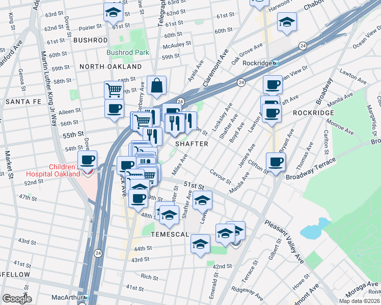 map of restaurants, bars, coffee shops, grocery stores, and more near 5300 Claremont Avenue in Oakland