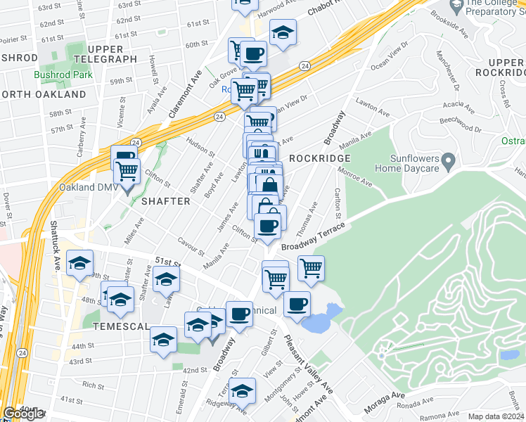 map of restaurants, bars, coffee shops, grocery stores, and more near 5349 College Avenue in Oakland