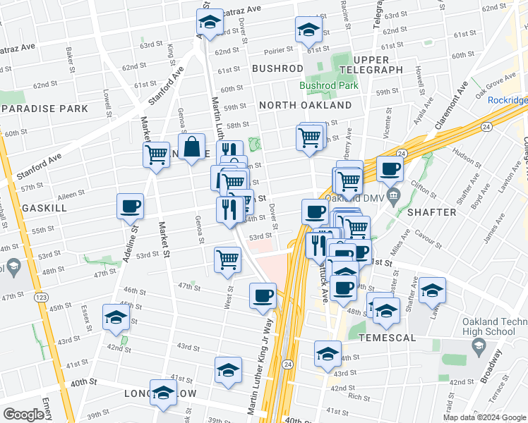 map of restaurants, bars, coffee shops, grocery stores, and more near 727 54th Street in Oakland