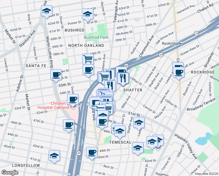 map of restaurants, bars, coffee shops, grocery stores, and more near 5418 Telegraph Avenue in Oakland