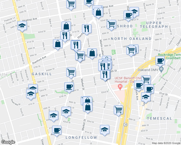 map of restaurants, bars, coffee shops, grocery stores, and more near 858 56th Street in Oakland