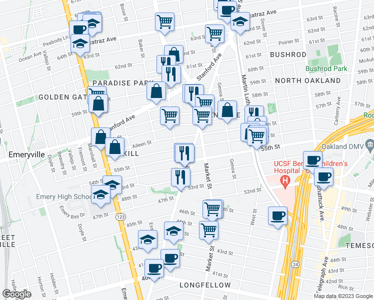 map of restaurants, bars, coffee shops, grocery stores, and more near 933 56th Street in Oakland