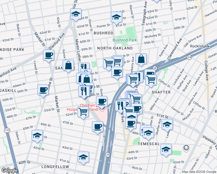 map of restaurants, bars, coffee shops, grocery stores, and more near 653 55th Street in Oakland