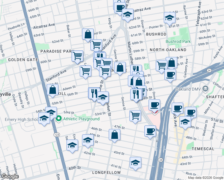 map of restaurants, bars, coffee shops, grocery stores, and more near 858 56th Street in Oakland