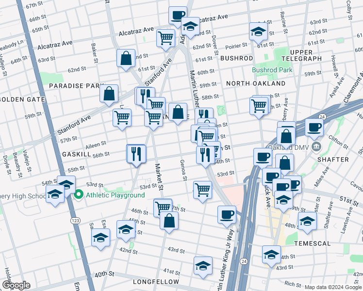 map of restaurants, bars, coffee shops, grocery stores, and more near 832 56th Street in Oakland