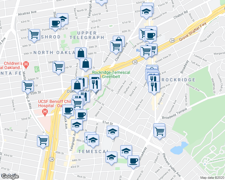 map of restaurants, bars, coffee shops, grocery stores, and more near 5301 Miles Avenue in Oakland