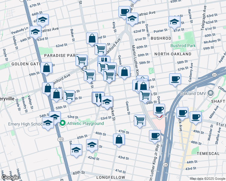 map of restaurants, bars, coffee shops, grocery stores, and more near 886 56th Street in Oakland