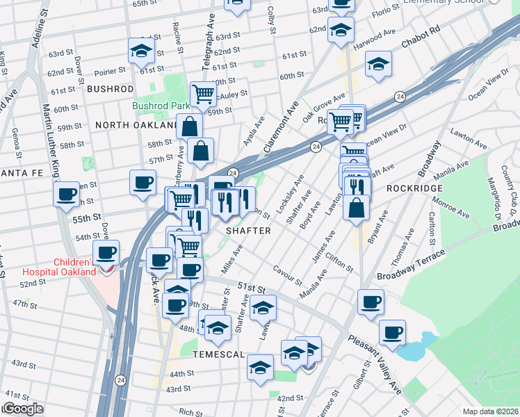 map of restaurants, bars, coffee shops, grocery stores, and more near 5301 Miles Avenue in Oakland