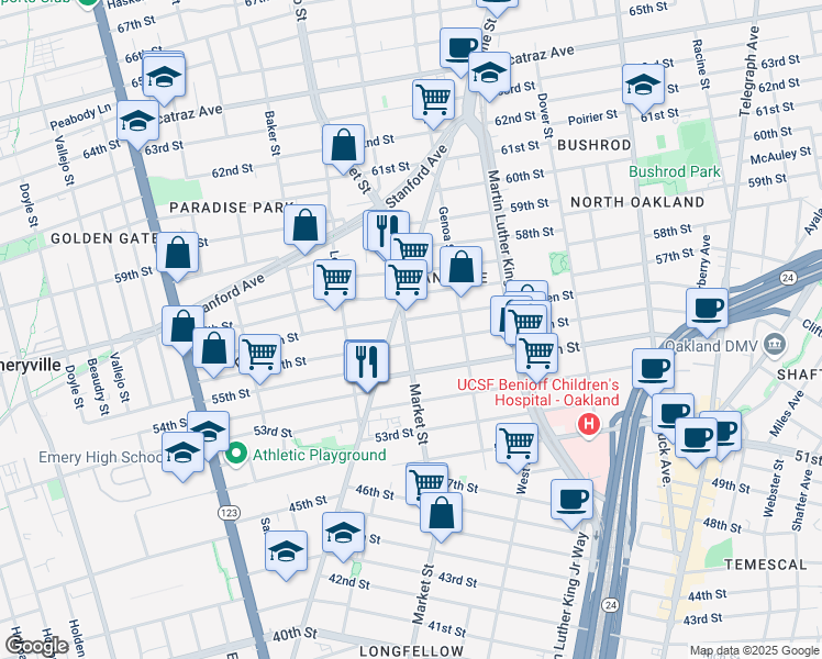 map of restaurants, bars, coffee shops, grocery stores, and more near 5618 Market Street in Oakland