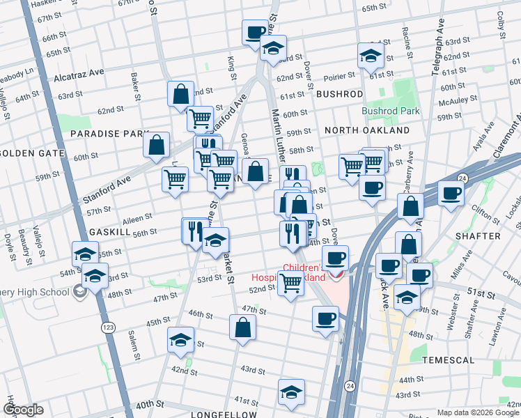 map of restaurants, bars, coffee shops, grocery stores, and more near 832 56th Street in Oakland